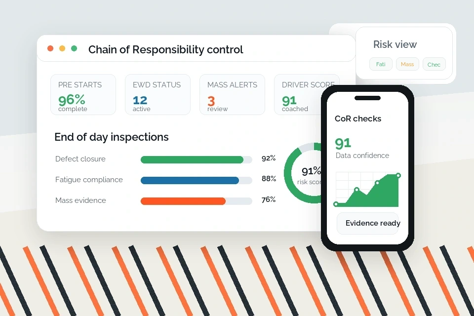 Chain of Responsibility dashboard showing pre starts, EWD status, mass events and driver score.