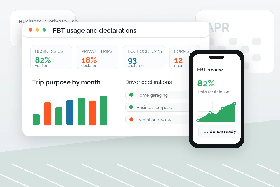 Fringe Benefits Tax dashboard showing business use, private use, driver forms and logbook days.
