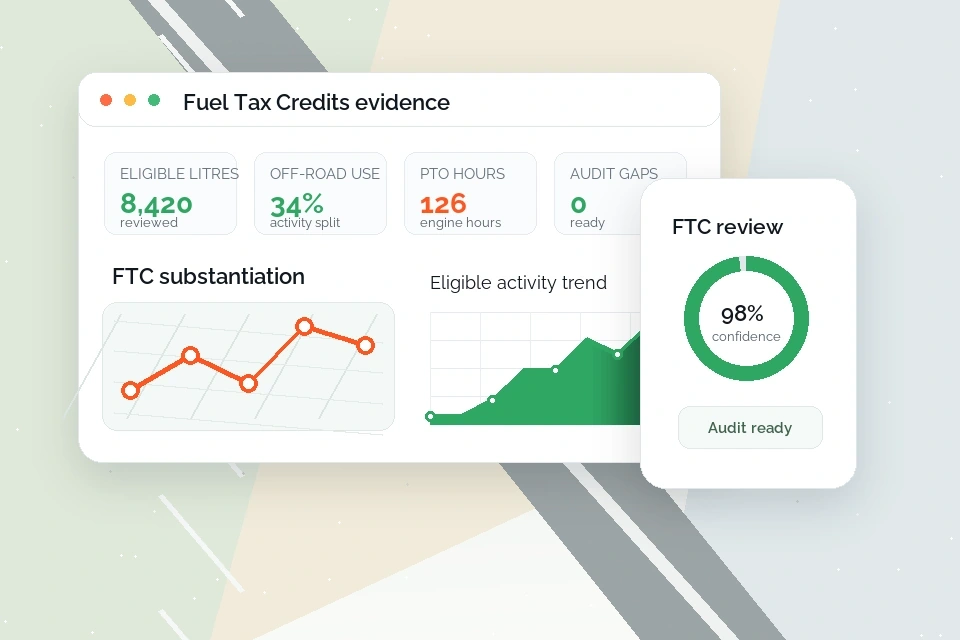 Fuel Tax Credits dashboard showing eligible litres, off-road use, PTO hours and audit gaps.
