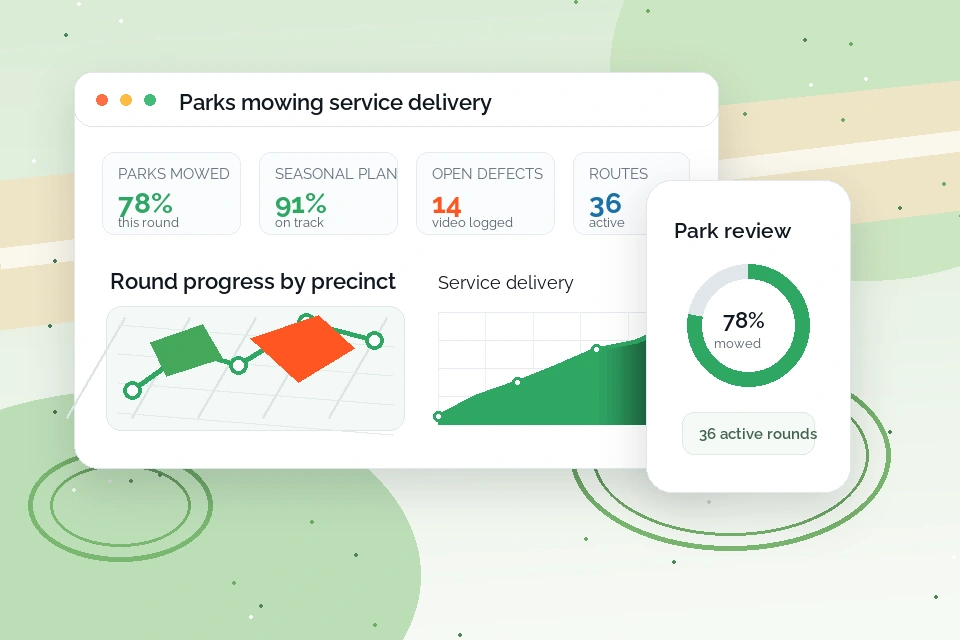 Parks mowing dashboard with park coverage, round progress and seasonal schedule metrics.
