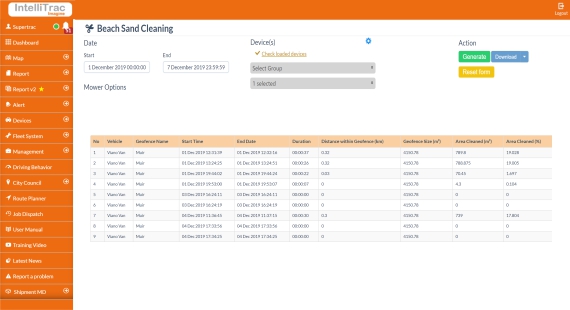 IntelliTrac Beach Cleaning Report