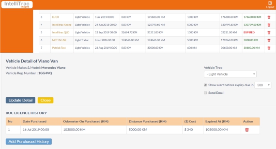 IntelliTrac Road User Charge Calculator New Zealand 